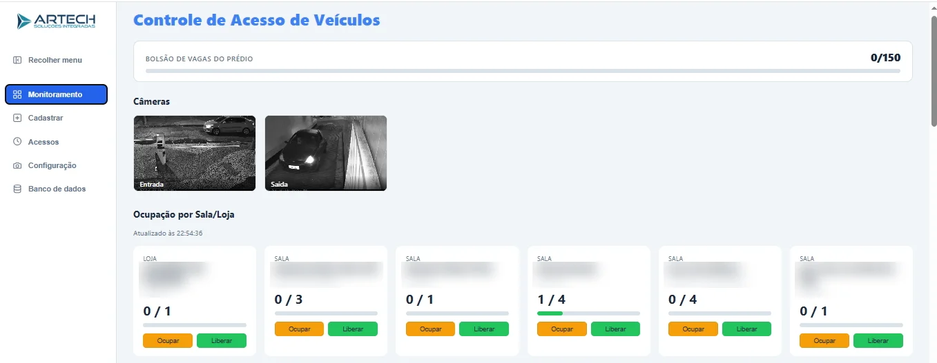 Painel do sistema de controle de estacionamento para condomínio no RJ com bolsão de vagas, câmeras e ocupação por sala e loja